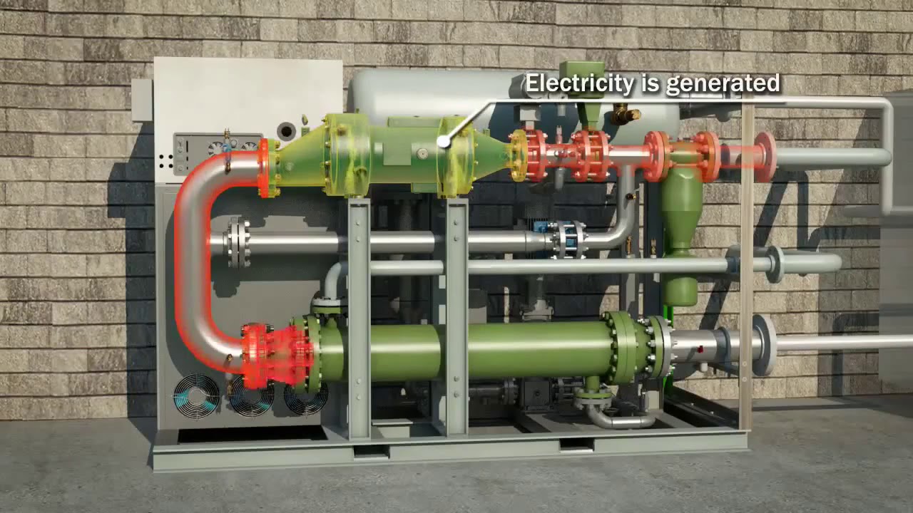 Sıfır Karbon Çözümleri